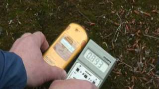 Geiger Counter at Chernobyl [upl. by Venus]