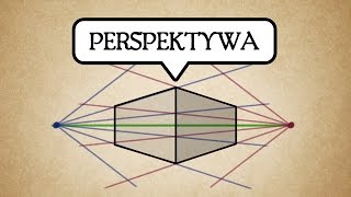 Perspektywa w rysunku [upl. by Malita]