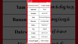 English words with Tamil meaning 768  Spoken English in Tamil  English vocabulary Tamil meaning [upl. by Vinna]