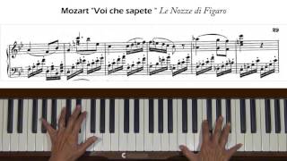 Mozart Voi che sapete Le Nozze di Figaro Marriage of Figaro Piano Tutorial [upl. by Ahsilif196]