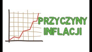 Przyczyny inflacji [upl. by Nilahs]