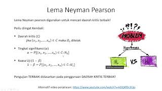 Neyman Pearson Lemma [upl. by Nnayllas]