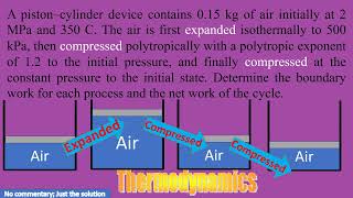 A piston–cylinder device contains 015 kg of air initially at 2 MPa and 350 C The air is first [upl. by Ditzel]