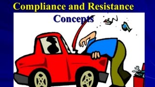 09Lung Mechanics Compliance and Resistance Concepts [upl. by Faydra274]