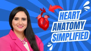 The Cardiovascular System Explained in Hindi [upl. by Cordova]