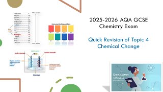 AQA GCSE Chemistry Topic 4 revision Chemical Change [upl. by Box]