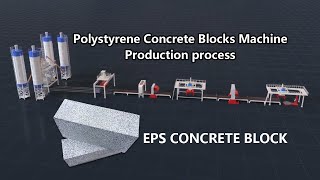 Polystyrene Concrete Blocks Machine Production line ONNOH [upl. by Notsirb963]