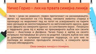 III година  Македонски јазик и литература  „Чичко Горио“ [upl. by Stoughton]