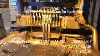 WITECH GalvaGREEN Ecological Hot Dip Galvanising Line for Steel Wires [upl. by Ainalem553]