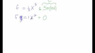 41a Antiderivatives and Indefinite Integrals UPDATED [upl. by Mairb]