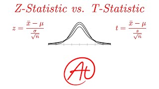 ZStatistics vs TStatistics EXPLAINED in 4 Minutes [upl. by Dolf]