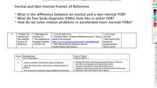 Inertial and Non Inertial Frames of Reference  Grade 12 [upl. by Fanchette]