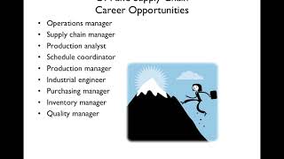 Lecture 1 Introduction to Operations Management [upl. by Trammel]