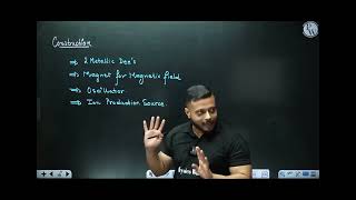 cyclotron class12 and jee mains and Neet ll by Rajwant sir [upl. by Drue]