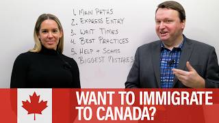 Want to Immigrate to Canada Here’s What You Need to Know [upl. by Acimad508]