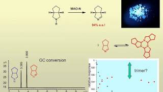 Introduction to biocatalysis [upl. by Alyam]