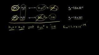 Relationship between Ka and Kb  Chemistry  Khan Academy [upl. by Lowenstein948]