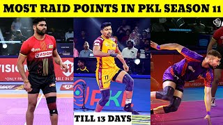 Most Raid Points In Pro Kabaddi Season 11  Top Raiders In Pkl Season 11  Pawan Sehrawat [upl. by Ailatan]