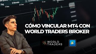 CÓMO VINCULAR METATRADER 4 CON WORLD TRADERS BROKER 📈 20232024 [upl. by Lougheed]