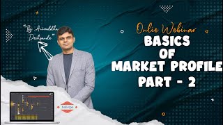 Basics of Market Profile  3 Part Series  Part 2  By Aniruddha Deshpande Dean  BellTPO [upl. by Kennith]