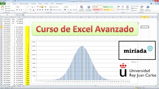 Excel Avanzado Calendario perpetuo [upl. by Ojela632]