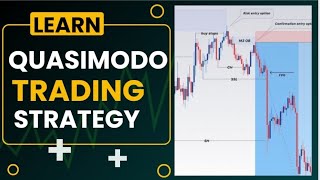 Quasimodo Trading Strategy Simplified  High Profitability High RR 🤑🔥 [upl. by Rumilly]