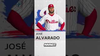 What the Phillies will look like in 5 years according to MLB The Show [upl. by Seaman]