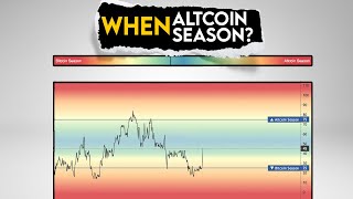 When Altcoin Season Altseason Explained [upl. by Obadias544]