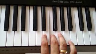 Malyachya Malyamandi Patacha Pani Jata  Marathi Song  Keyboard  Piano Instrumental [upl. by Inavoig]