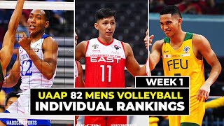 MENS VOLLEYBALL INDIVIDUAL RANKINGS SCORING SPIKING BLOCKING SETTING ETC  UAAP 82 WEEK 1 [upl. by Ad]