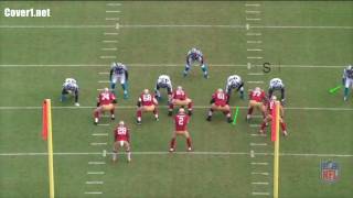 Sean McDermotts Defense  Nickel Run Blitz [upl. by Adnilg931]