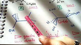 4Stériochimie des molécules organiques smc smp S3 partie1 [upl. by Klecka505]