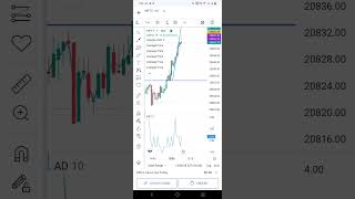 Nifty50 Chart 📉 analysis in live share market treading stocks tata share  profit with share market [upl. by Micah349]