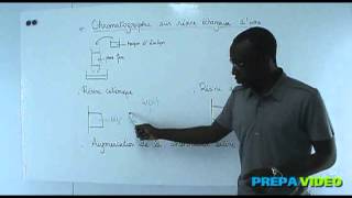 Biochimie cours chromatographie sur résine échangeuse dions [upl. by Halivah]