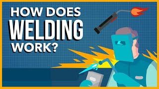 How Does Welding Work [upl. by Medwin]