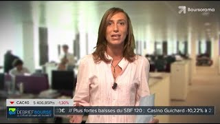 Debrief Bourse du 31 aout  retournement de tendance [upl. by Flori]