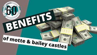 Four Benefits of Motte and Bailey Castles [upl. by Ahseet]