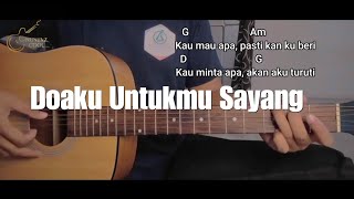 Petikan Gitar Doaku Untukmu Sayang  Wali Band [upl. by Irac]