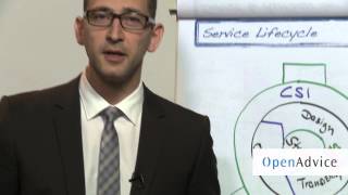 07 Prozesse im Service Lifecycle Update ITIL Edition 2011 [upl. by Lenrow]