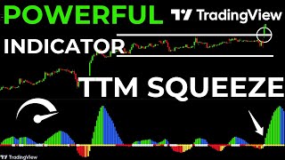 How to Use the Most Famous POWERFUL TTM SQUEEZE TradingView Indicator [upl. by Llenreb15]