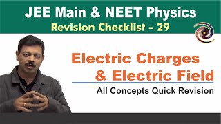 Electric Charges amp Fields  Revision Checklist 29 for JEE amp NEET Physics [upl. by Gurevich]