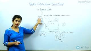 Analog Circuits LectureTransistor Equivalent Circuits RE Transistor Model 1 [upl. by Airlee]