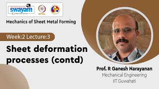 Lec 5 Sheet deformation processes contd [upl. by Irish531]