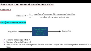 Convolutional codes  Constraint length  Code rate  Code dimension [upl. by Nitsua]