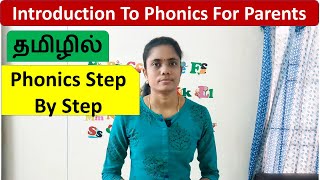 1Jolly PhonicsPhonics Step By Step Instructions For ParentsHow To Teach PhonicsKatral Elithu [upl. by Eleirbag]