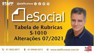 Alteração Tabela Rubricas eSocial S1010 NT 022021  Julho2021passo a passo [upl. by Ijok75]