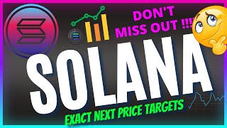 Solana Price Update ⚠️ Solana Price Prediction 2024  Solana Technical Analysis  Solana News Today [upl. by Dale458]