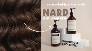 Stress Induced Hair Loss  Anti Hair Loss Products [upl. by Candice]