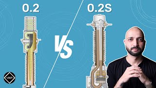 CT Accuracy class  02 vs 02S  Explained  TheElectricalGuy [upl. by Secor]