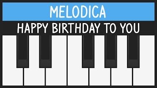 Happy Birthday  Easy Keyboard Tutorial With Notes Right Hand [upl. by Annaitat]